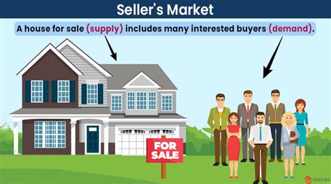 what is a seller‚äôs market|Seller’s Market .